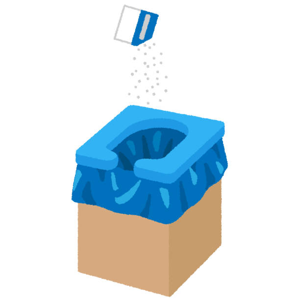 Reliable Itasca, TX porta potty rental Solutions